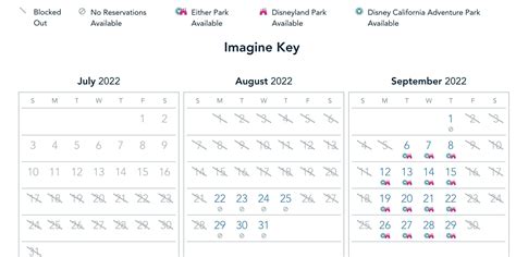 How a Magic Key Reservation Calendar Can Improve Classroom Scheduling